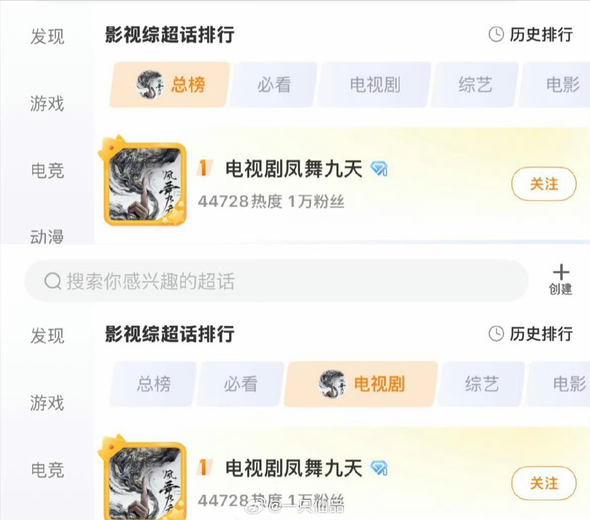 龚俊一番大男主《凤舞九天》超话登顶影视综超话总榜TOP1和电视剧榜TOP1🔥?