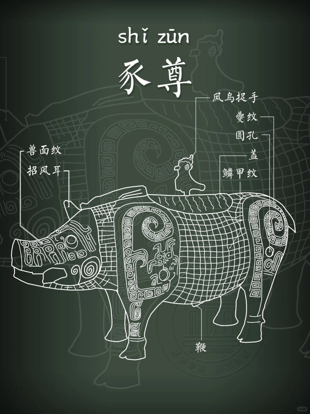 【豕尊】老乡家的地里挖出头猪？