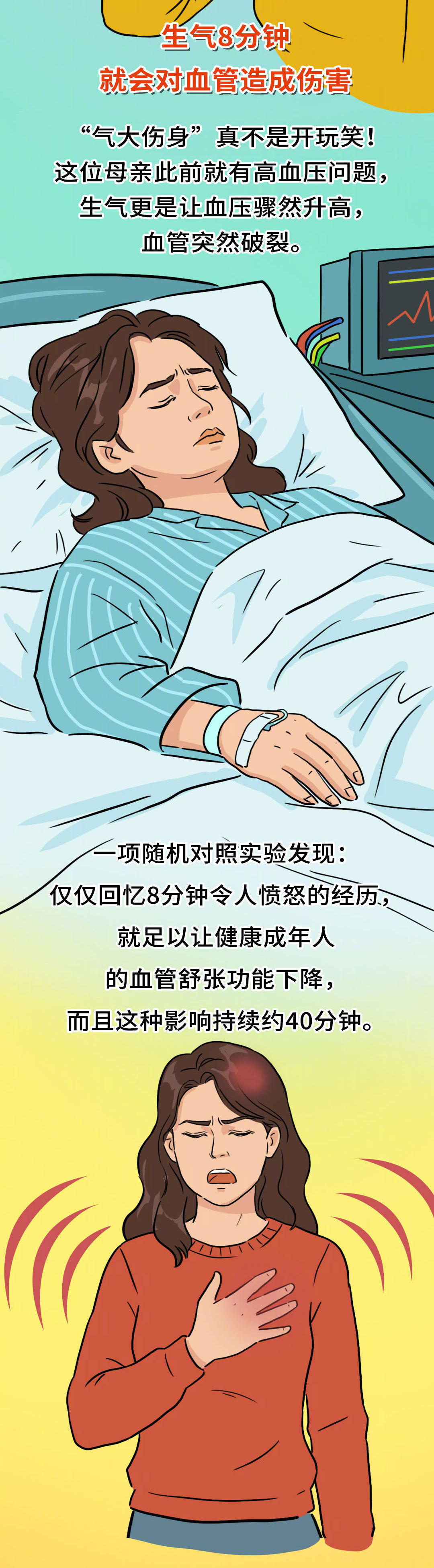 【35岁妈妈给孩子辅导作业气到偏瘫】生气仅8分钟血管就会受伤最近，河南一位35岁