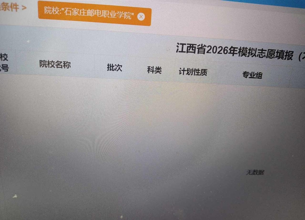 为什么没有数据
求问。在模拟志愿，为什么找到石家庄邮电职业学院没有往年录取数据呢