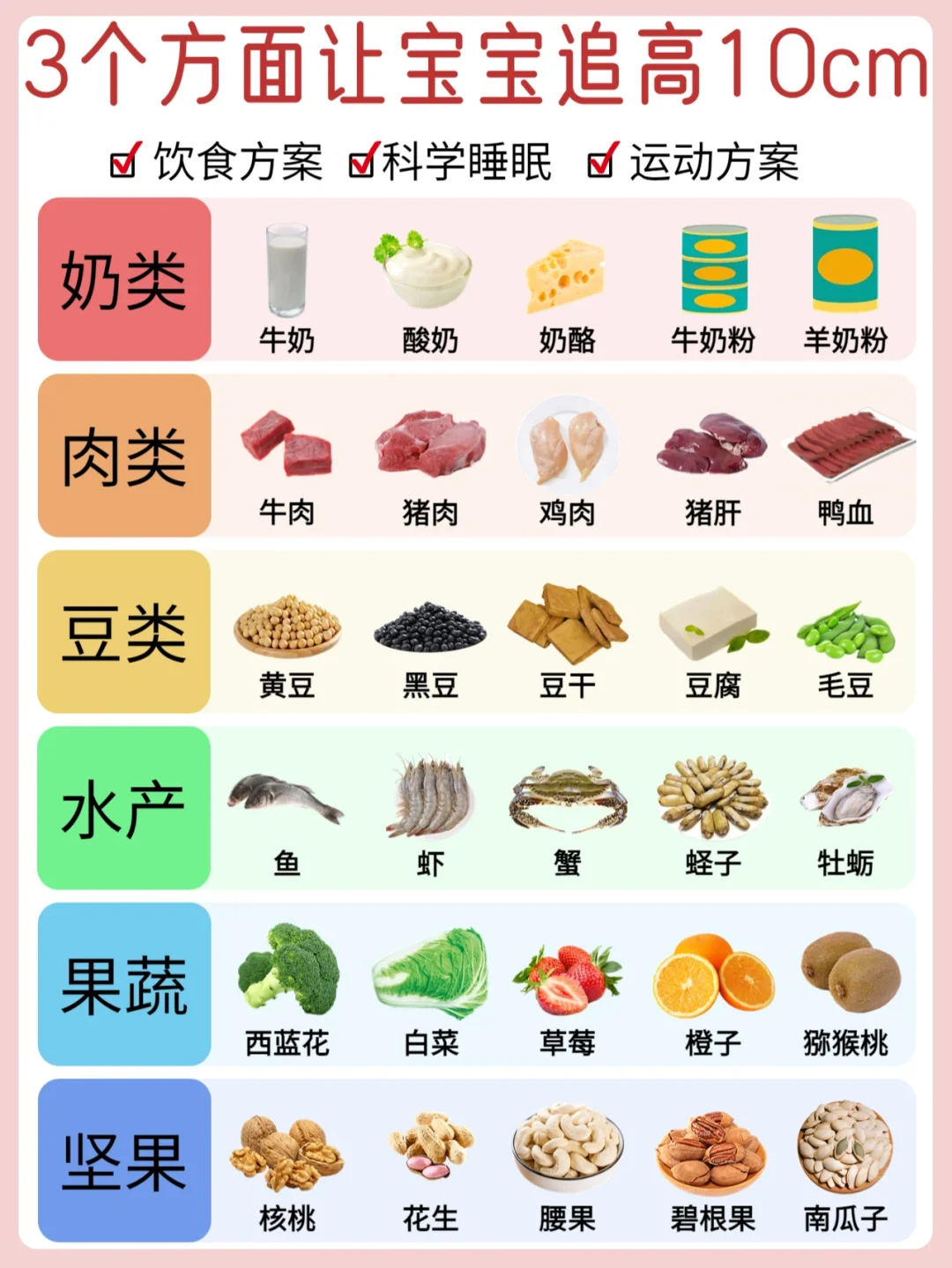 抓住宝宝追高黄金期㊙️3方面让娃长的更高