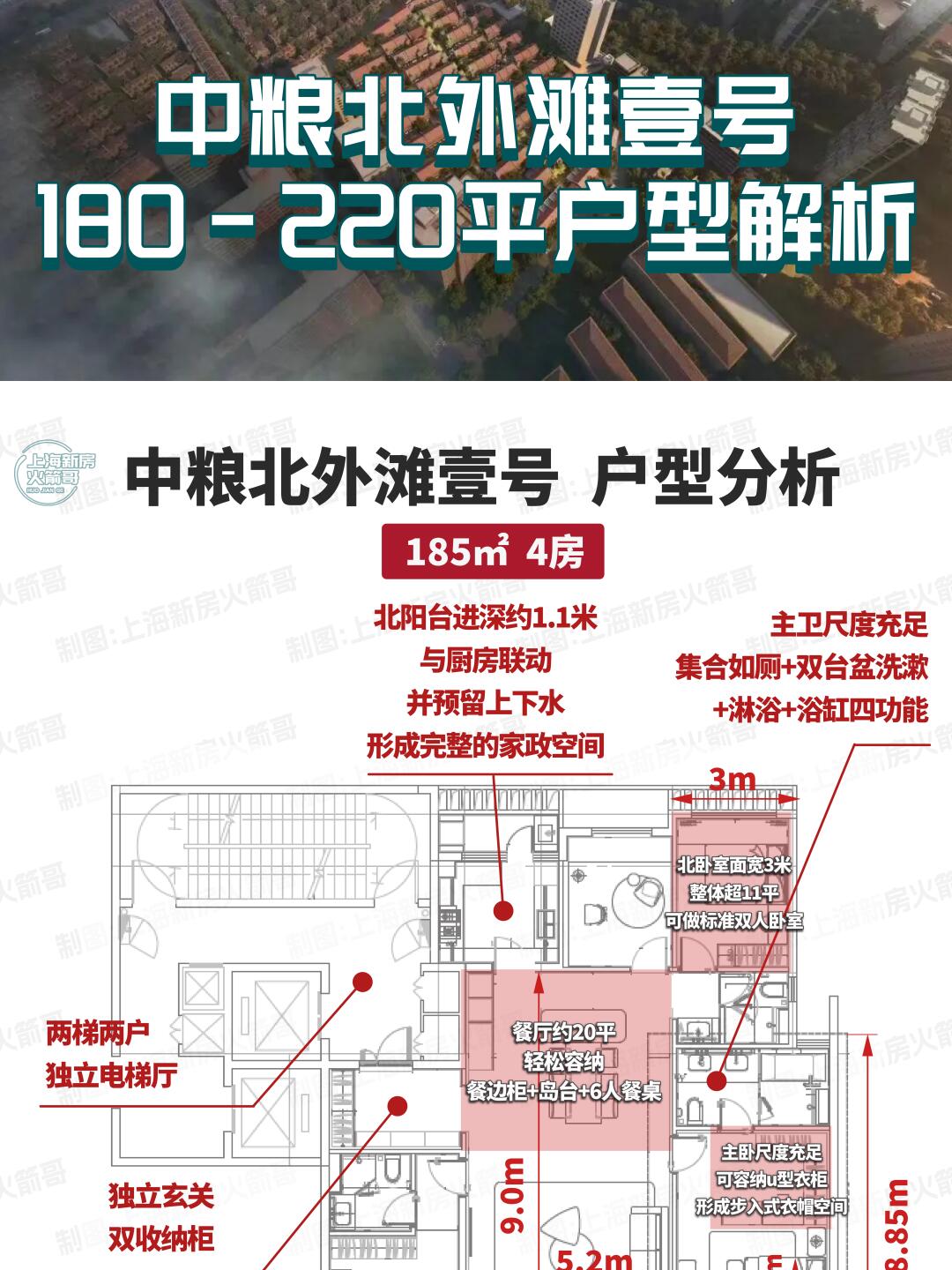 中粮北外滩壹号独家户型分析！