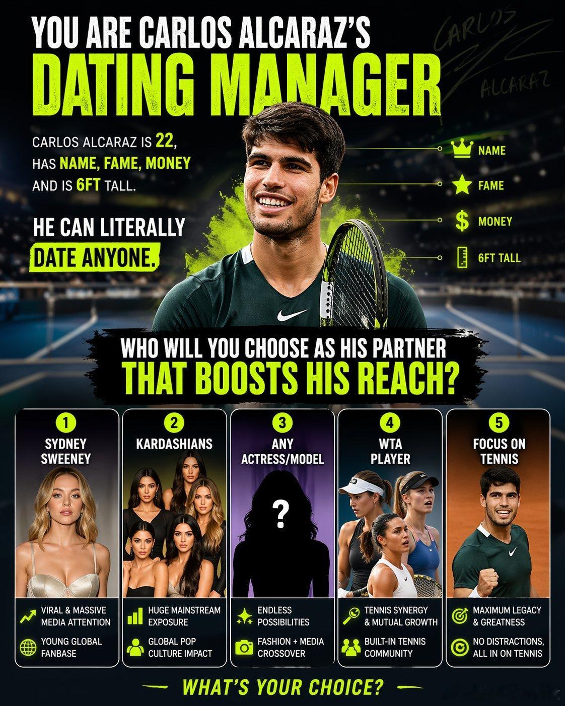 如果你是阿卡的约会经理，你会选择谁作为他的伴侣来提升他的影响力？1) 悉妮·斯威