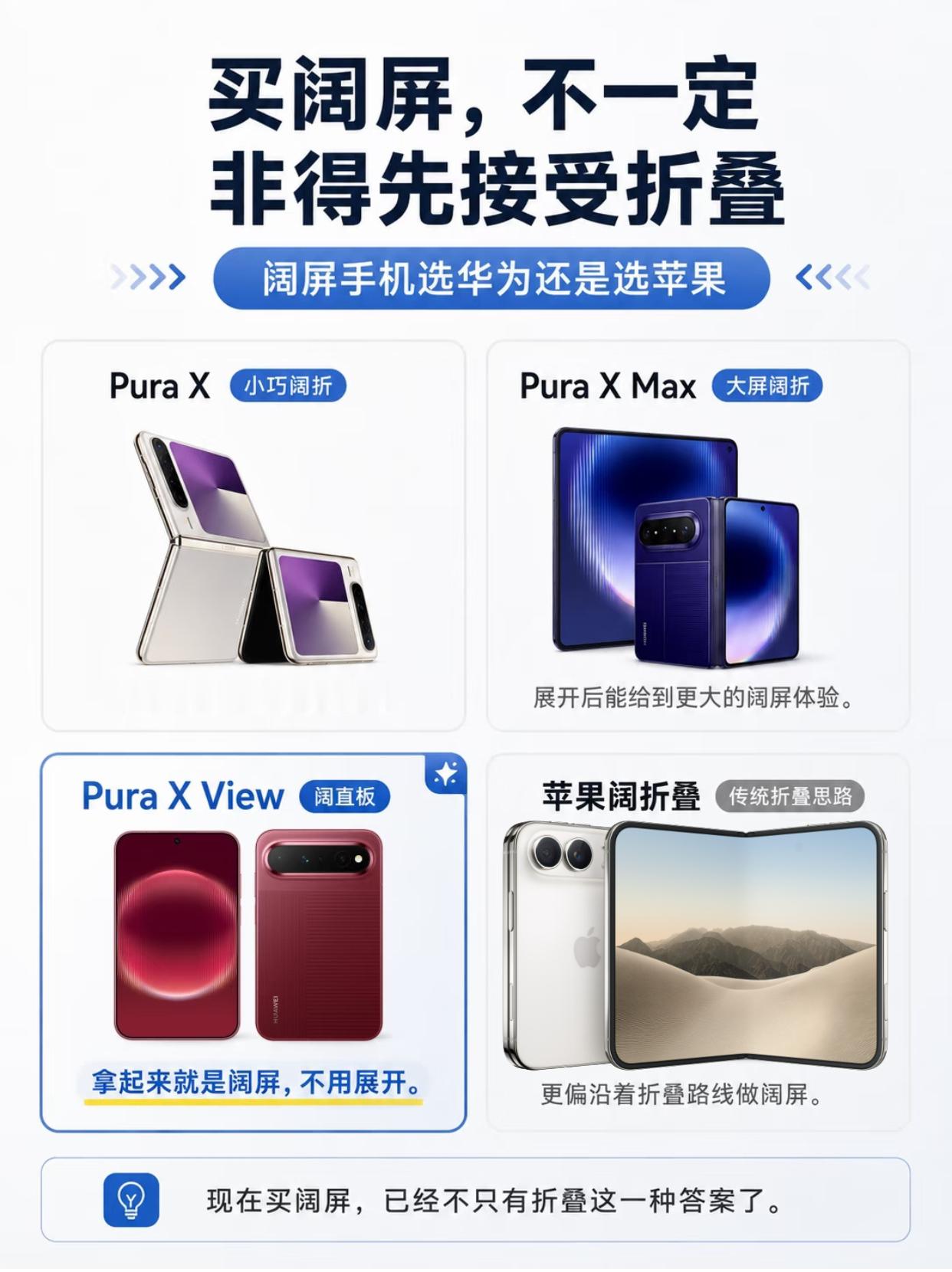 李杰灵谈iPhone涨价今天 iPhone Duo 发布，15999 元起的价格