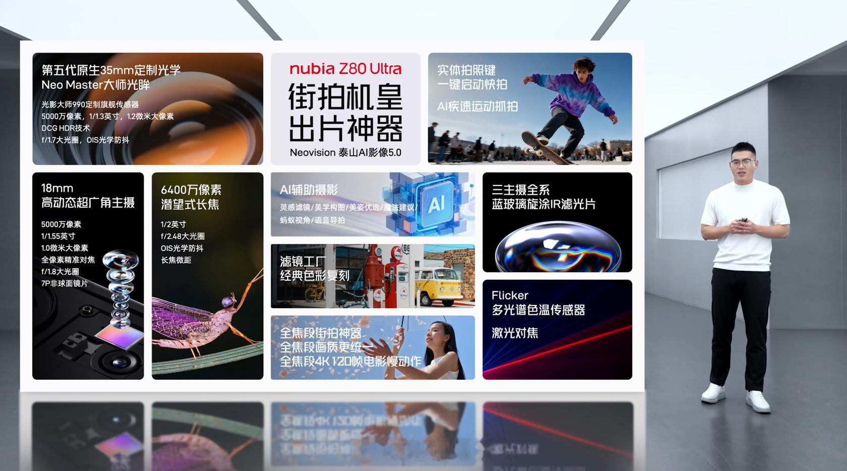努比亚 Z80 Ultra专业摄影套装看着不错。科技纳米皮、钛色铝合金边框、头层