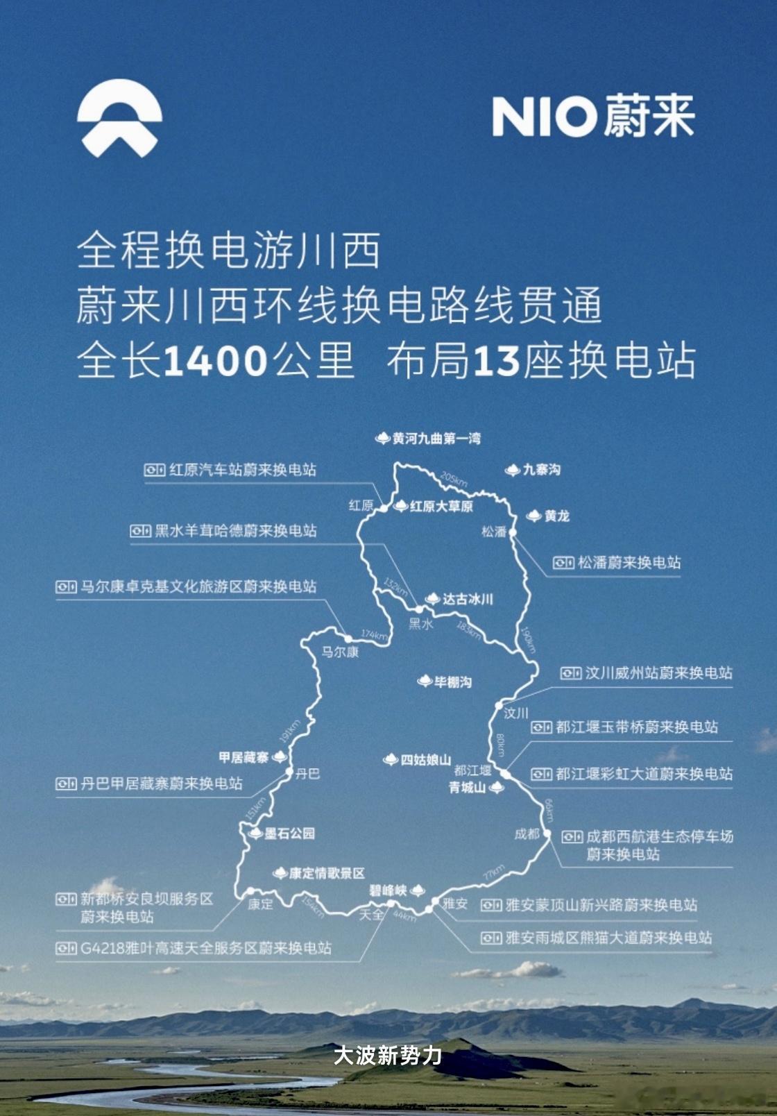 蔚来川西环线换电线路正式贯通，1400公里13个换电站全数上线。整个川西最美的风