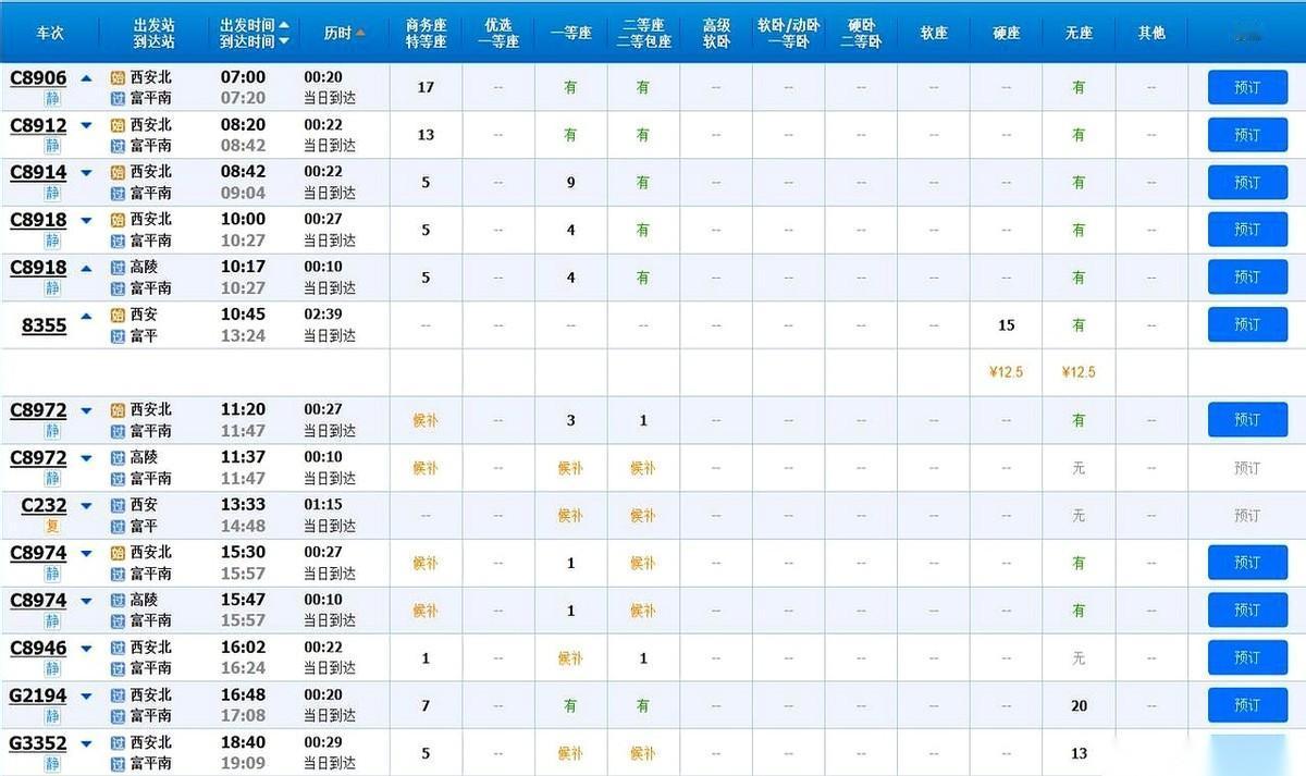 手指在屏幕上一点，西安北到富平南。
C8918，就它了。
结果页面刷地一下，蹦出
