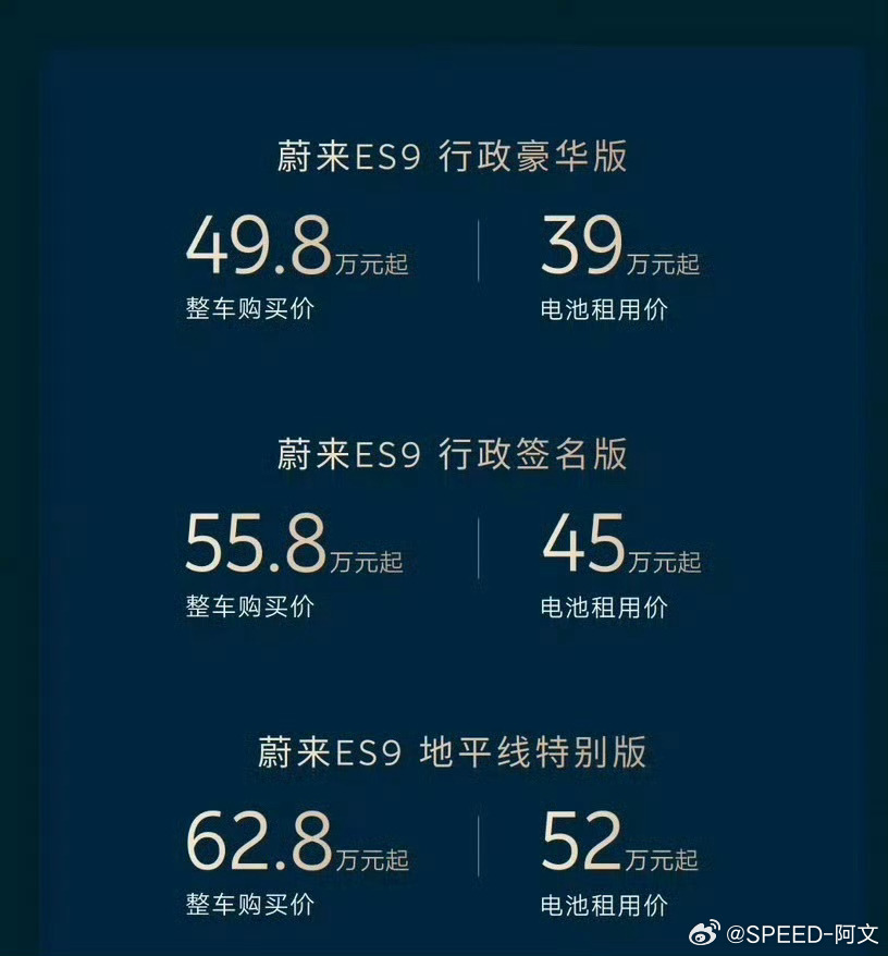 50万买蔚来还是买宝马放两年前我会毫不犹豫选宝马，如今用脚趾选都会选这台5米3的