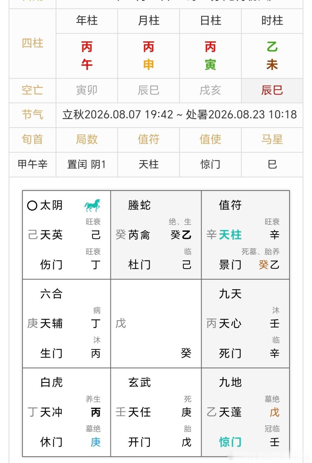 许家印一审被判无期命宫格局青龙入狱，好应景！ 