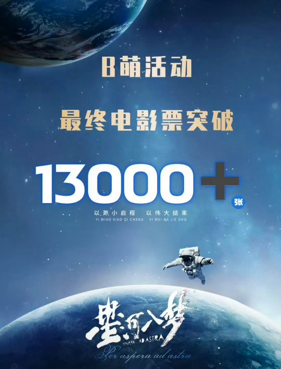 王鹤棣粉丝闷声干大事儿，为棣棣攒了1.3w+电影🎫。 ​​​
