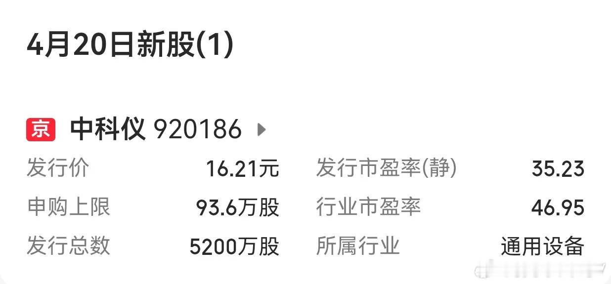 下周（2026年4月20日至4月24日）A股市场有3只新股申购，其中创业板2只、