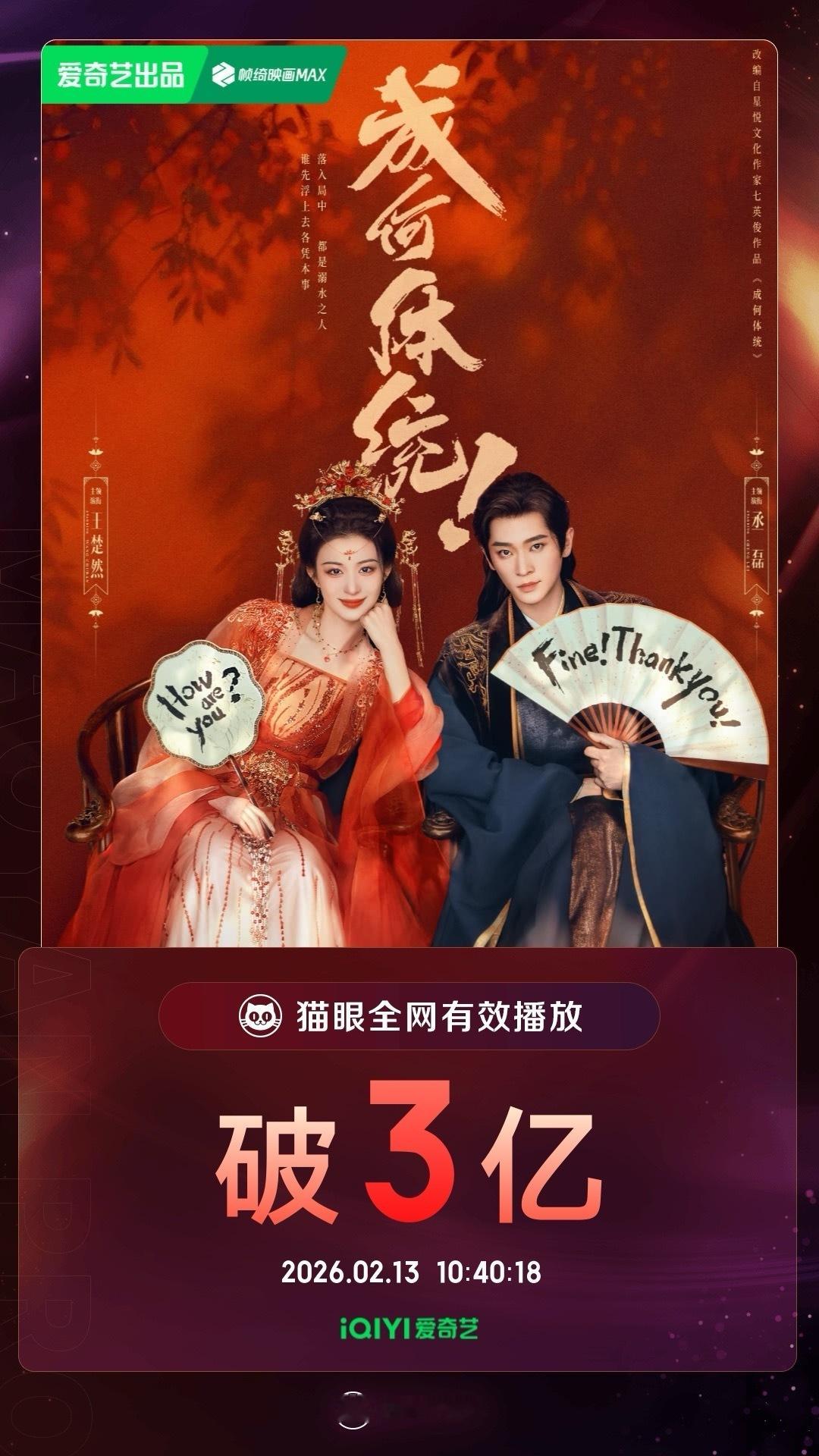 剧集成何体统成何体统有效播放量破3亿 据猫眼专业版数据，领衔主演《成何体统》上线