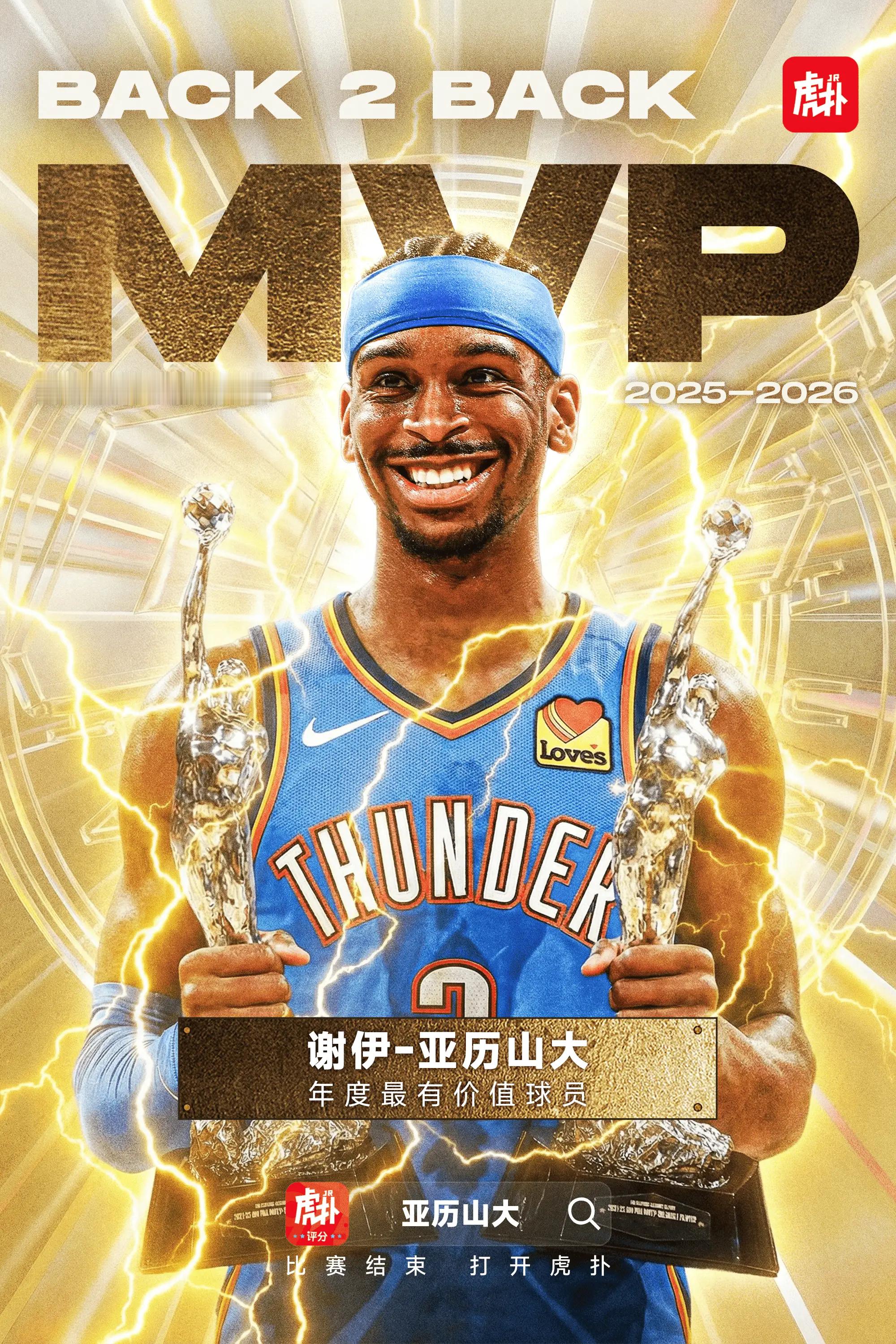二连MVP！Shams：雷霆球员亚历山大当选本赛季常规赛MVPShams发文，提