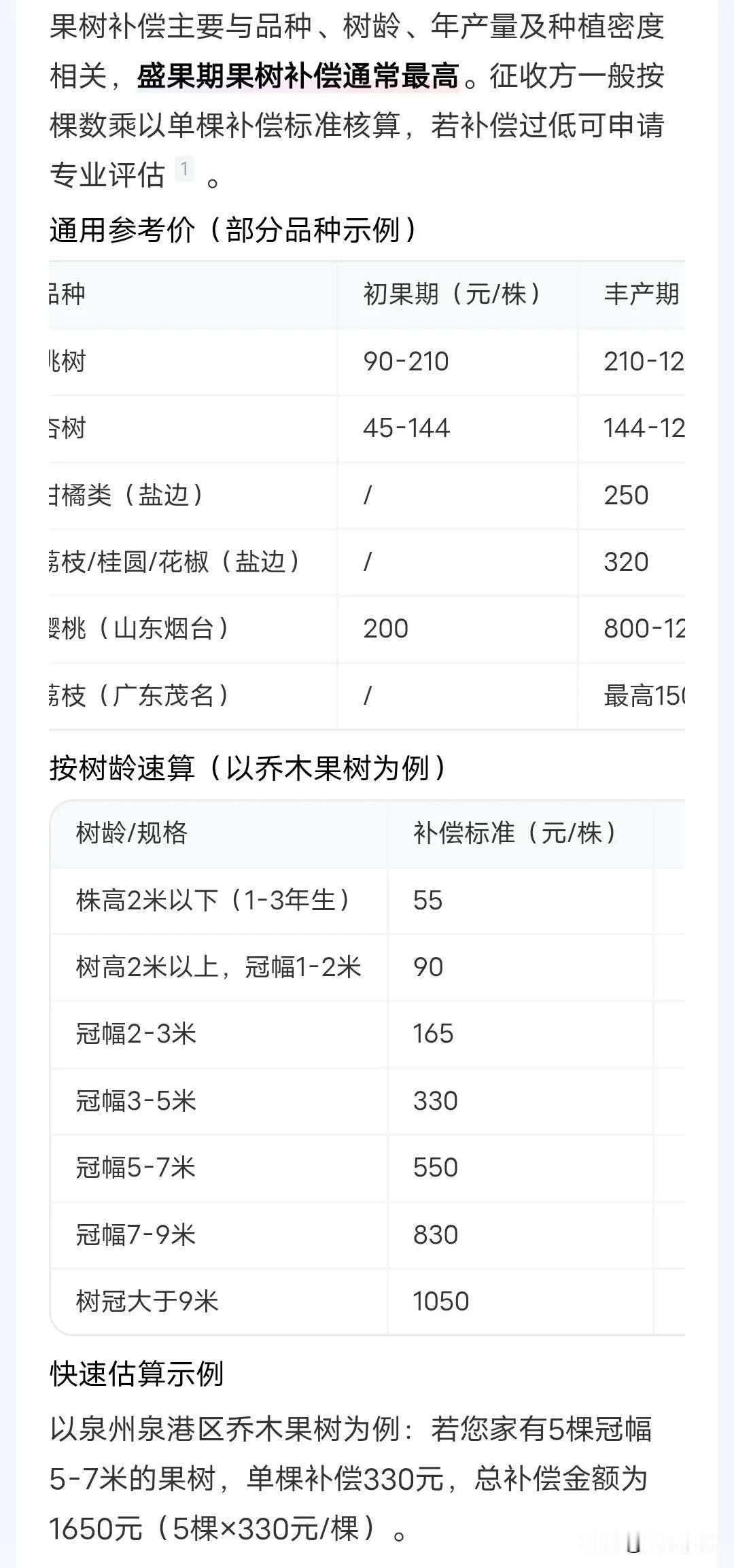 征地果树补偿标准
