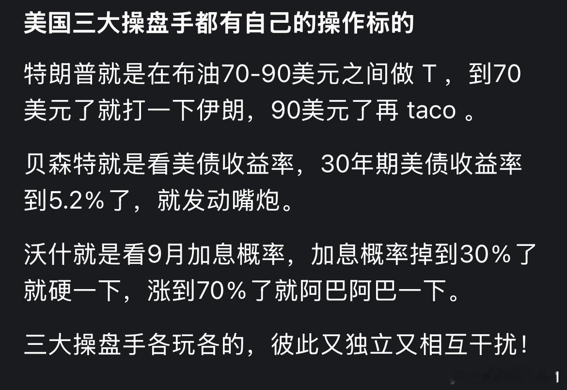 美国三大操盘手都有自己的操作标的，彼此独立又相互干扰[允悲] ​​​