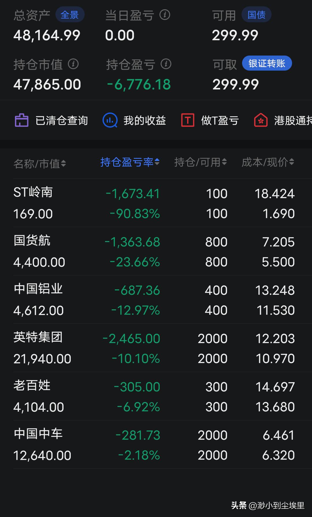 短短几天的时间，我的账户就跌成了这样。
      
      这几天的仓位还