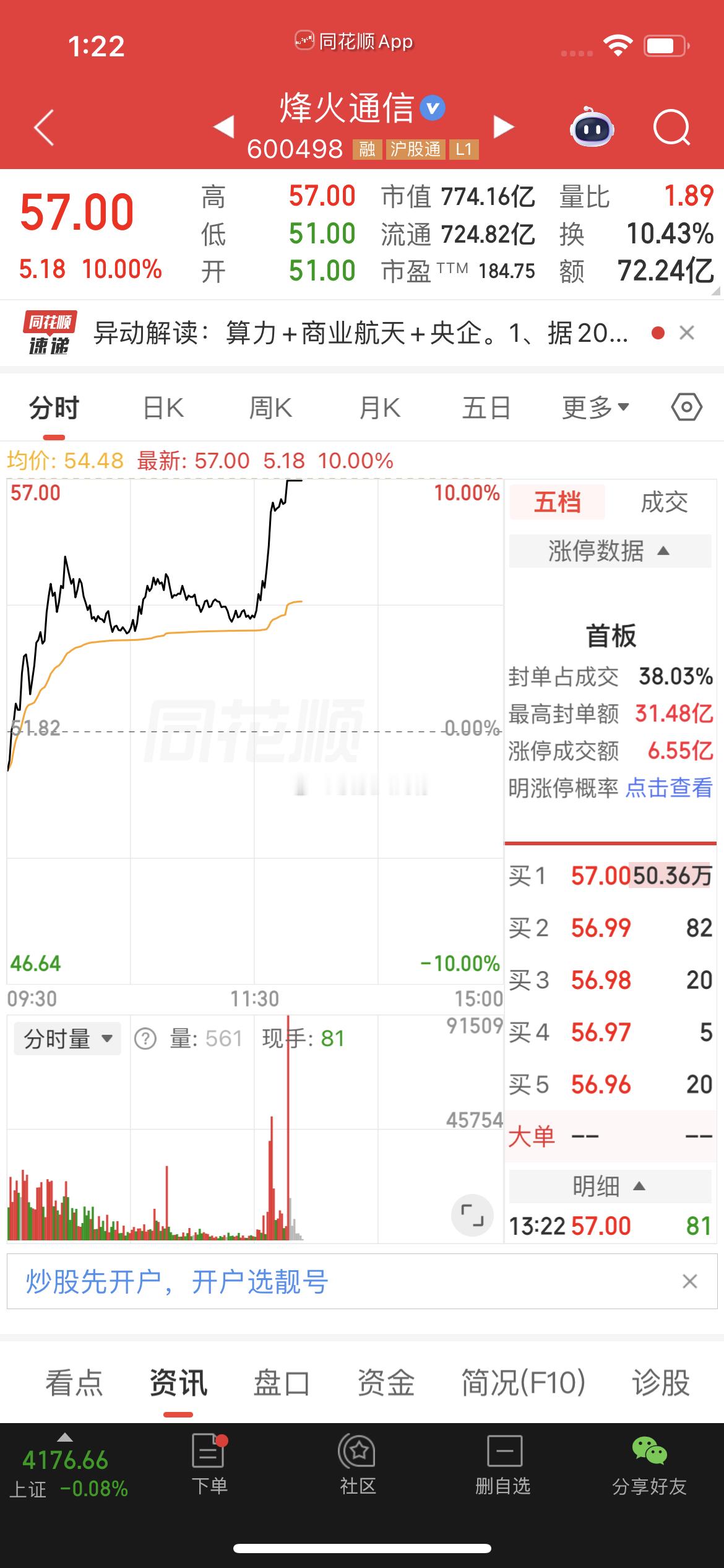 重磅福利直接安排，强势拉升大长腿，吃上的家人账户都红麻了吧，点赞评论178，跟波
