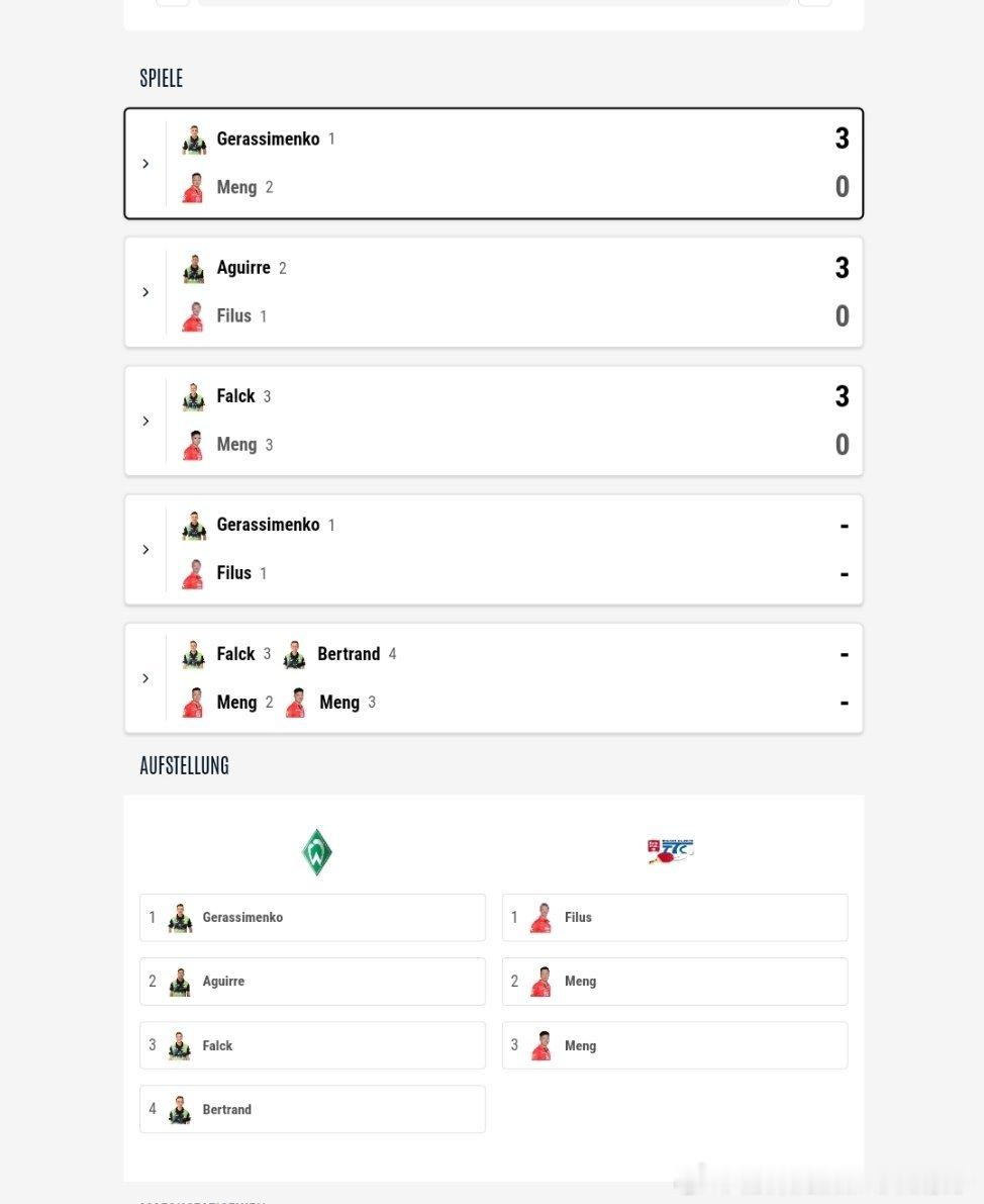 2025-2026赛季德甲乒乓球联赛第二十二轮：不莱梅三比零福尔达格拉斯门科3比