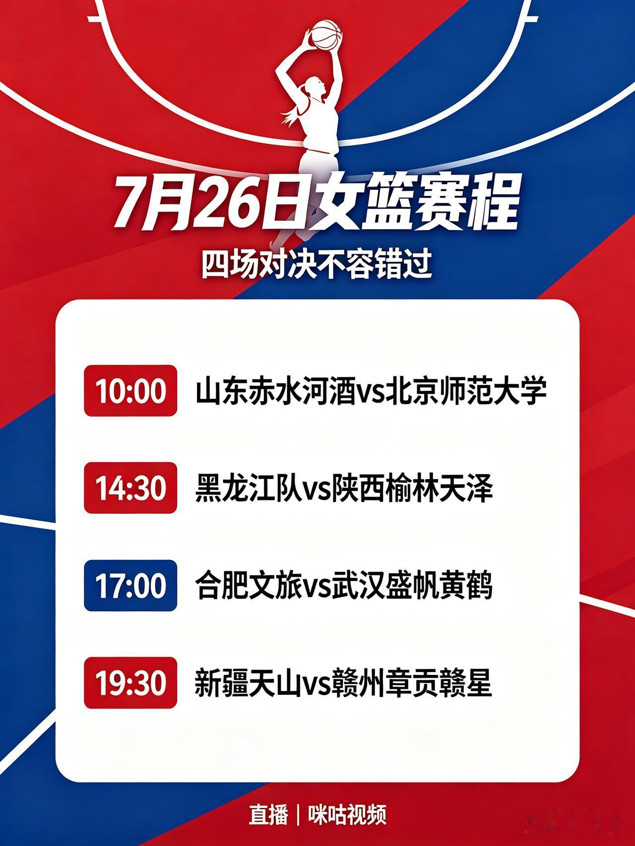 明日女篮锦标赛四场对决来袭！多支劲旅正面交锋！
   7月26日全国女子篮球锦标