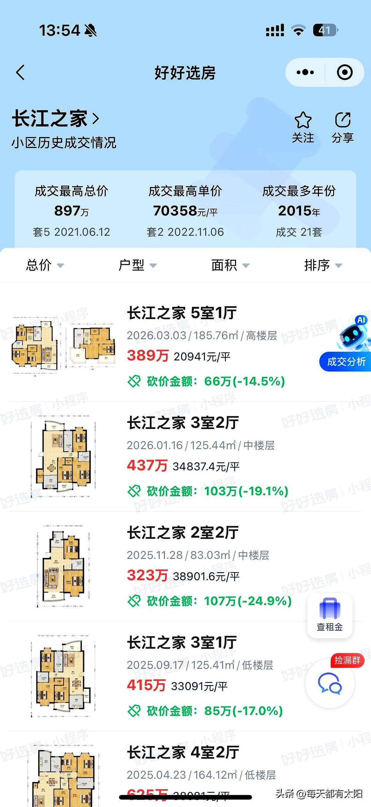 路过长江之家，看着那锈迹斑斑的围栏，心里忽地咯噔一下。
曾经单价几万都抢不到的银