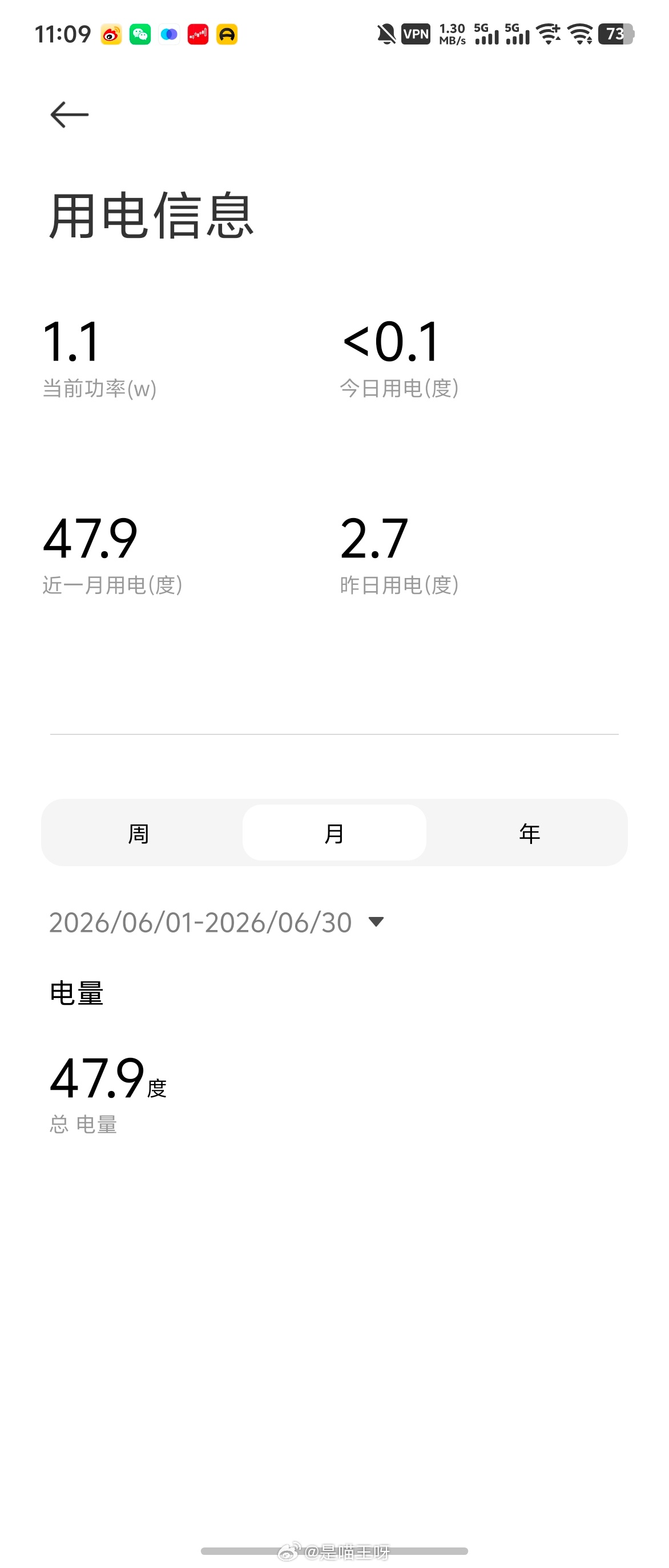格力朱磊回应空调26度省电其实确实是这样，26℃确实已经成了我们大多数人的一个固