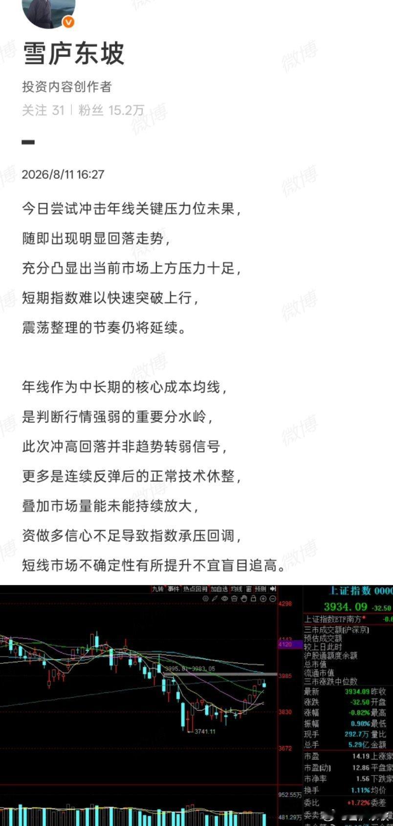 从市场整体节奏来看，本轮突破核心不在指数单边强攻，而在于市场风格的良性切换以及与
