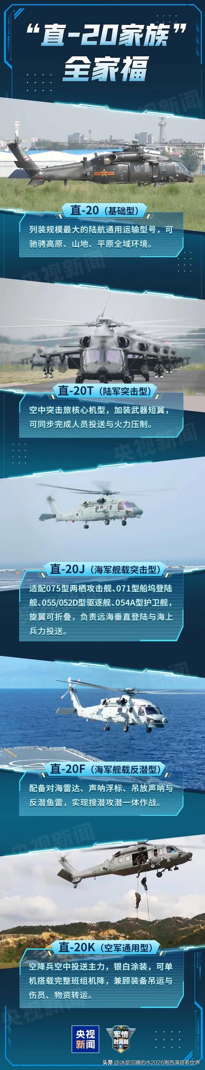 转发分享一组官网公布的直-20军用直升机家族各型号的精彩靓图。直-20家族的大规