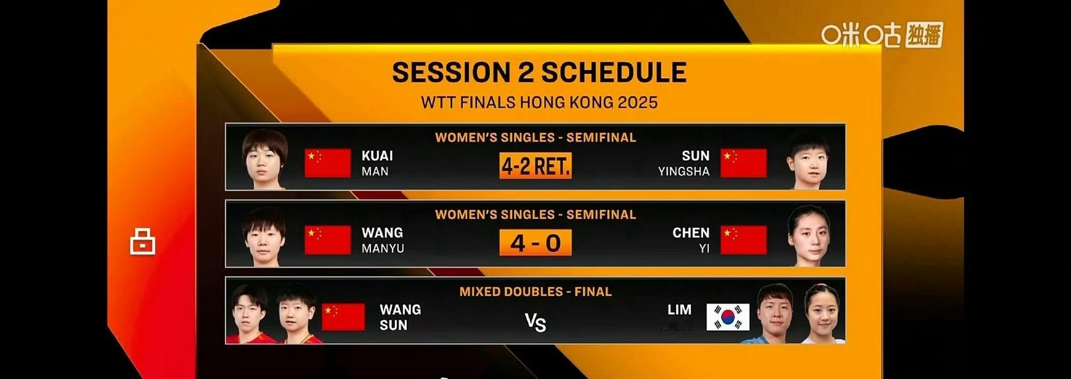 27小时5赛，伤退了还要继续混双啊，我的天孙颖莎痛到无法表情管理