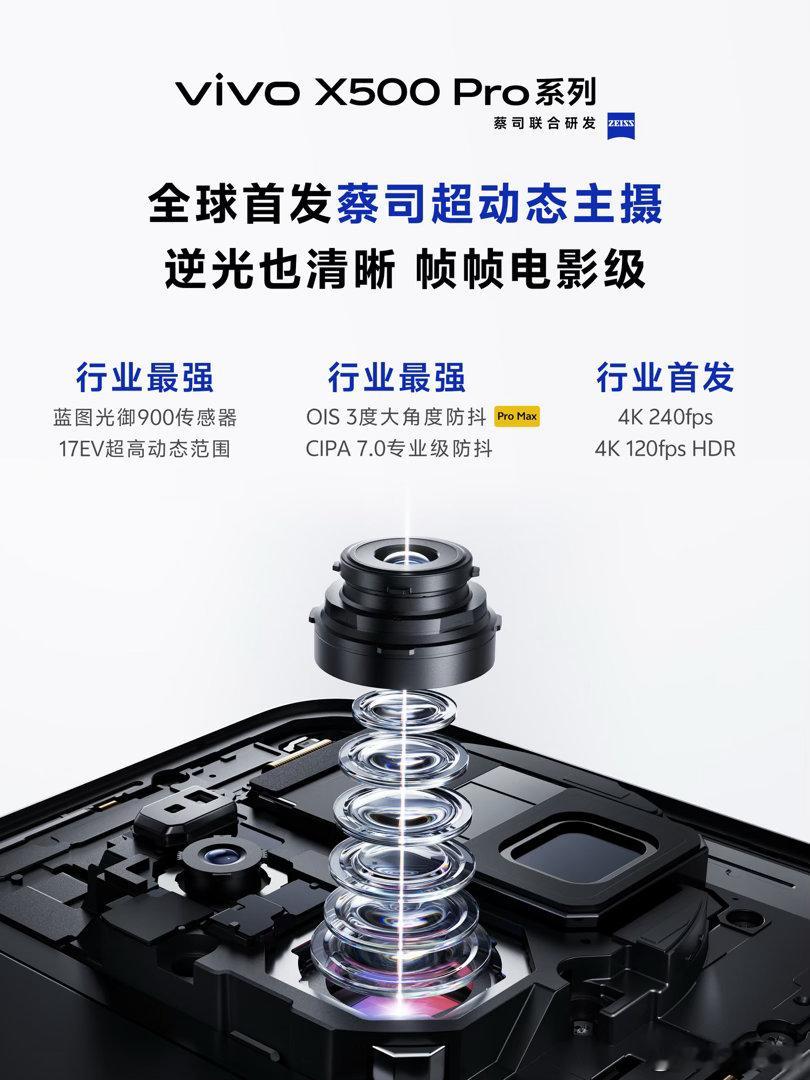 全新的X500系列将在9月发布，全系三杯：X500、X500 Pro、X500 