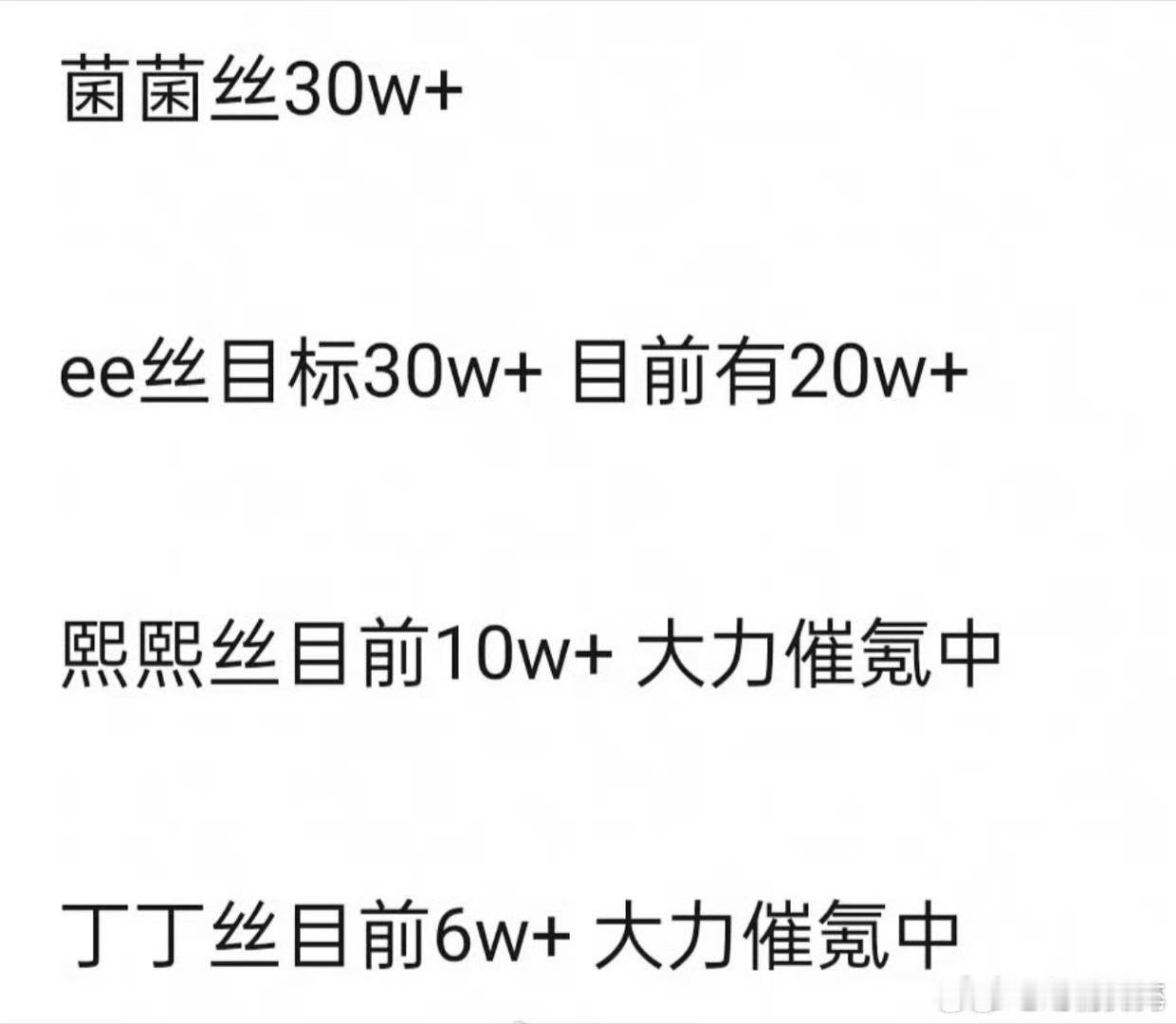 这四部剧你们看好哪部剧？ ​​​