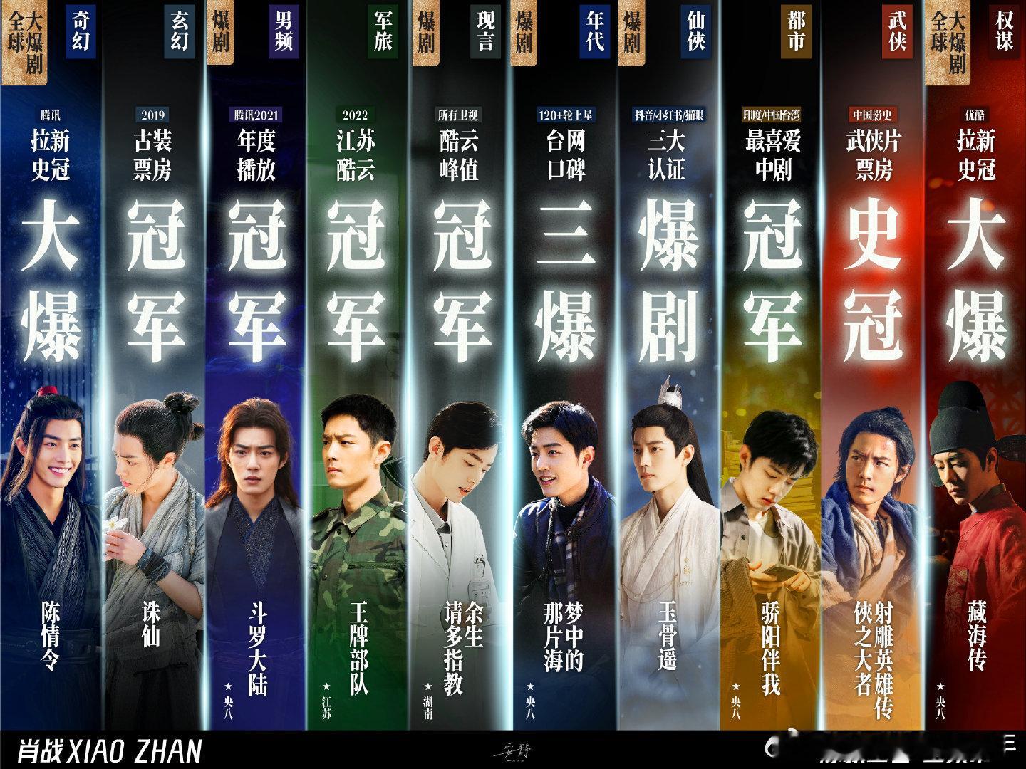 哇～肖战粉丝根据三大平台战报汇总实绩图。各项数据，都有依据，展示了肖战主演剧集的