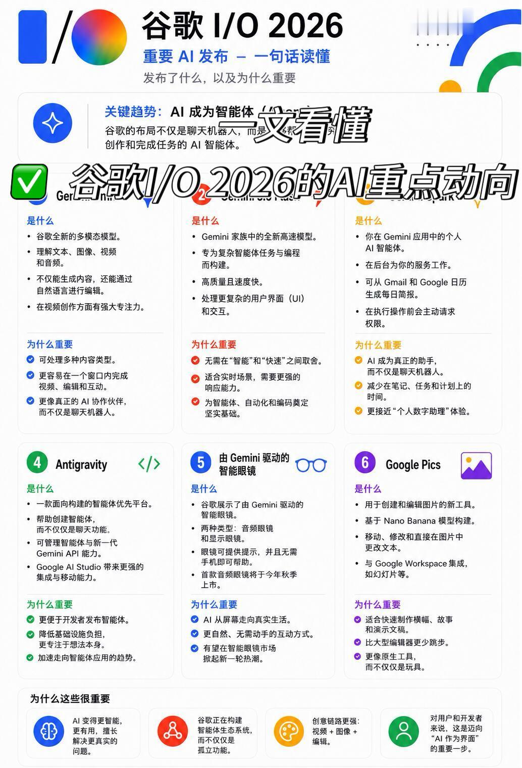 【谷歌 I/O 跟百度 Create 隔空“对暗号”？其实是在统一 AI 的价值
