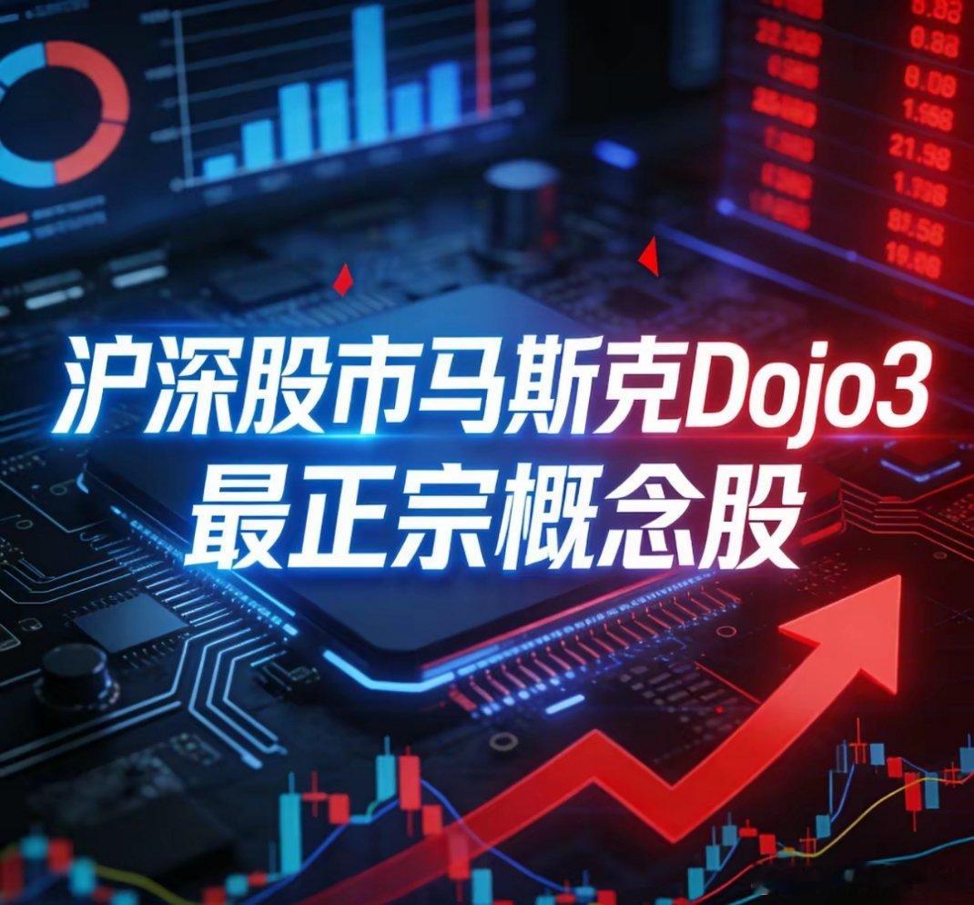 马斯克Dojo3核心概念股（5只正宗标的）- 世运电路（603920）：与特斯拉