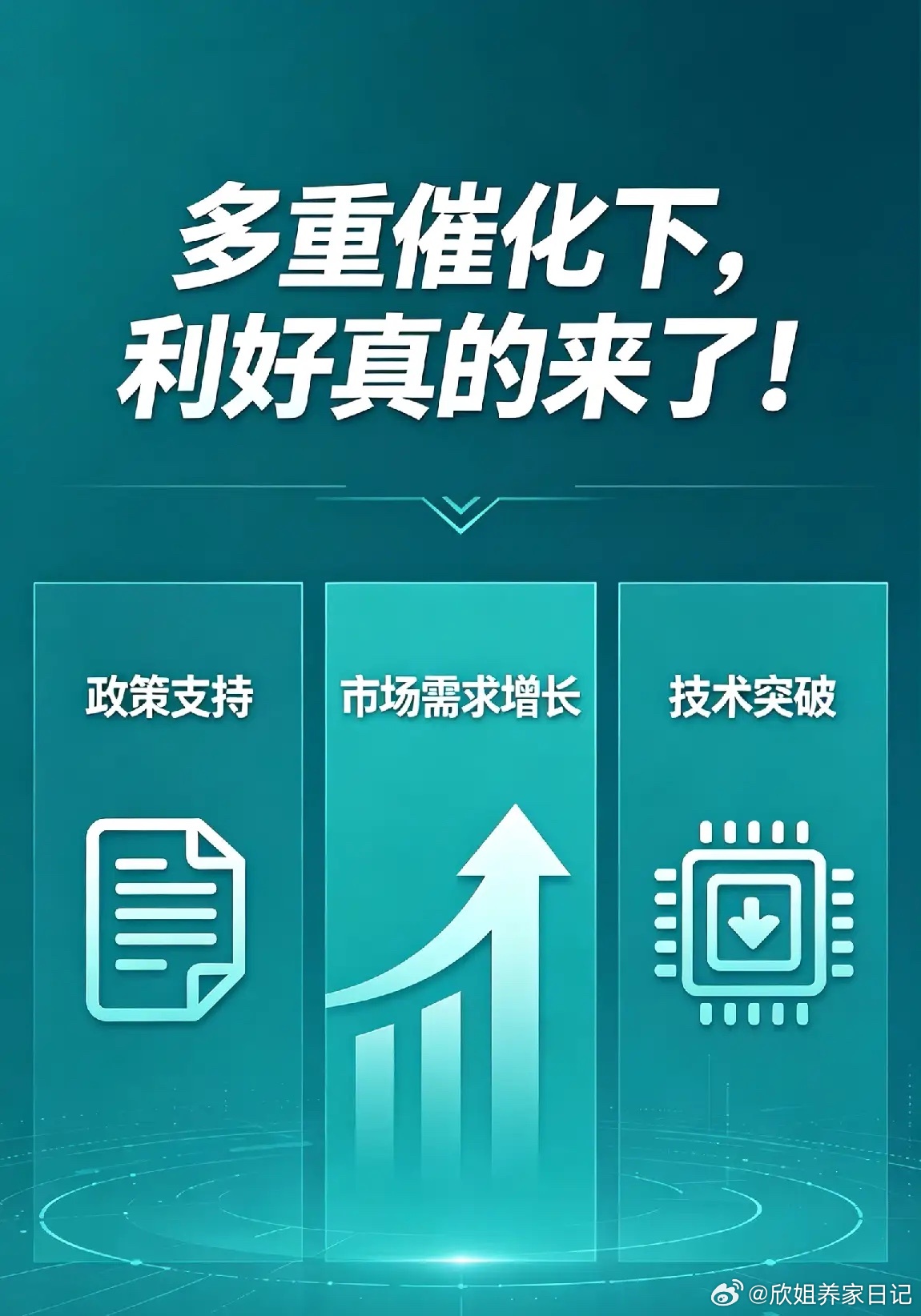 多重催化下，利好真的来了！一、DeepSeek-V4-Pro API永久降价：A