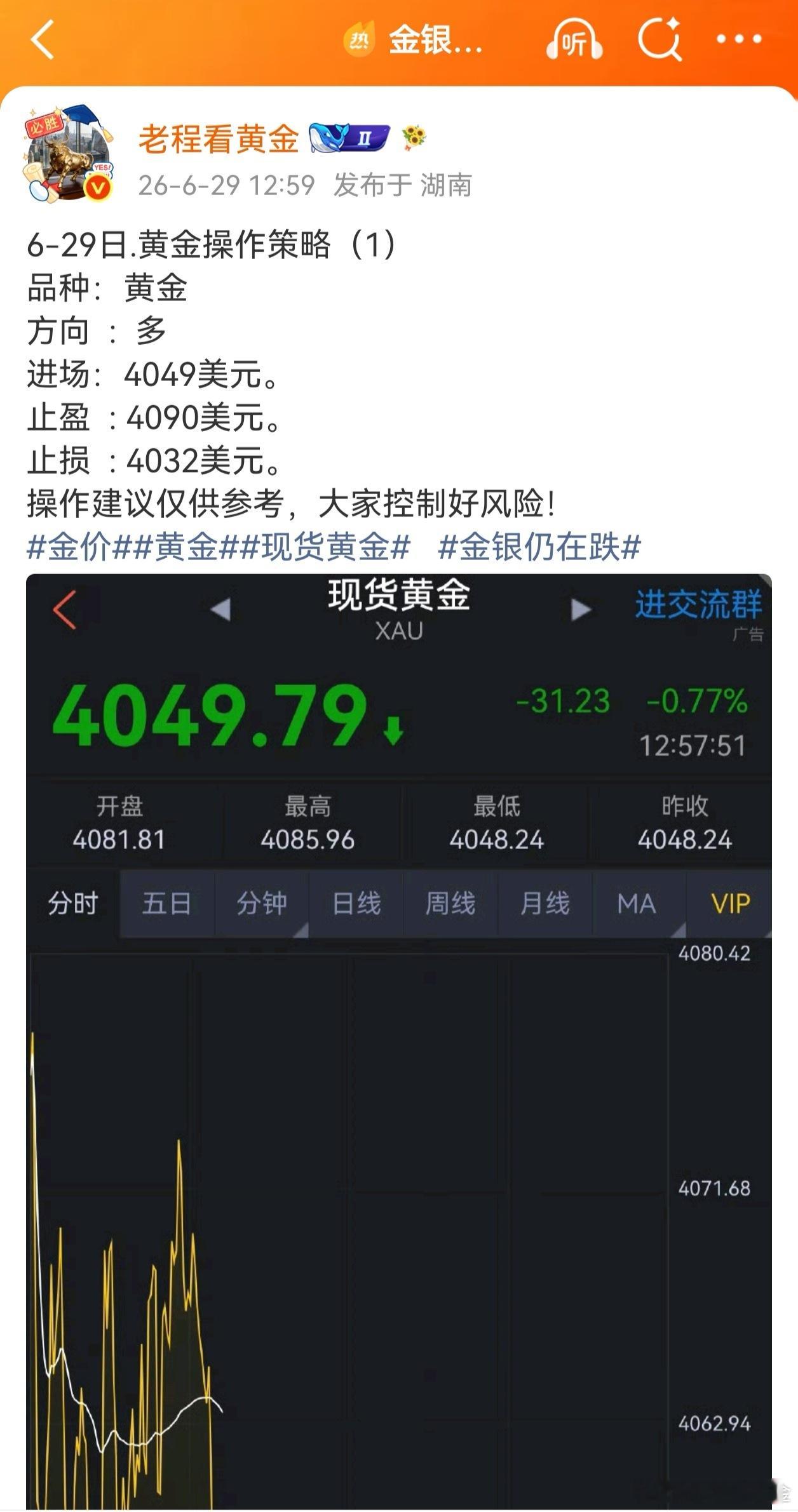 黄金多单吃肉！刚刚建议大家在4049美元附近进场的黄金多单，现价4063美元，多