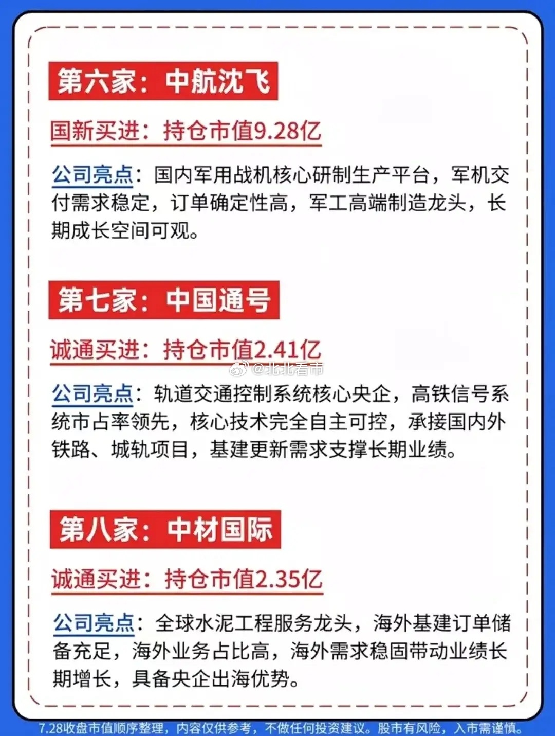 逆势布局！拆解国家队最新重仓的十家优质企业。大盘持续震荡调整，市场恐慌情绪蔓延，