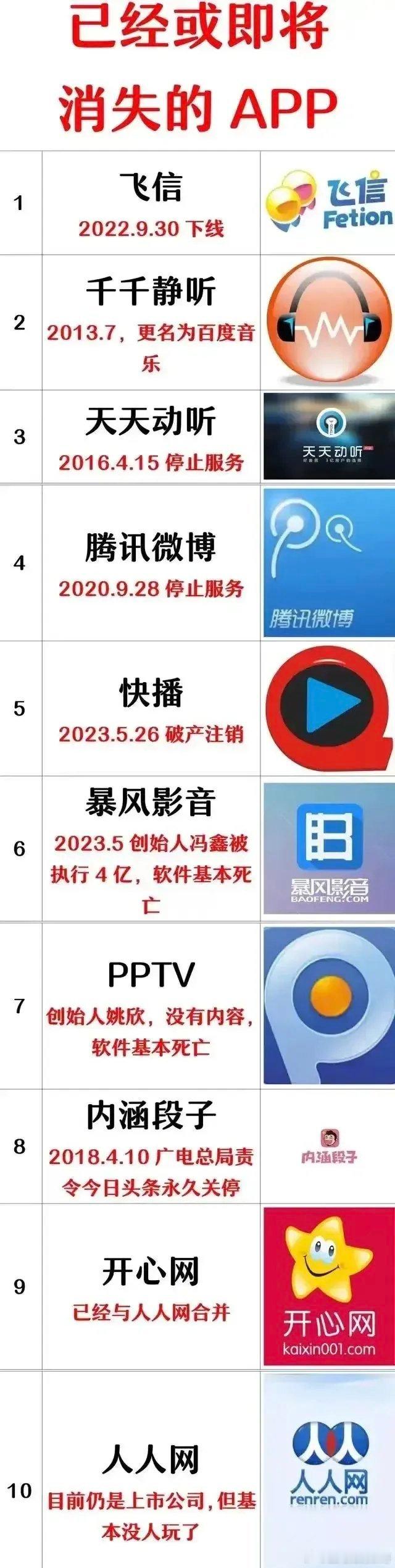 已经或者即将消失的APP，你用过哪几个？映像最深刻的是哪个？ ​​​
