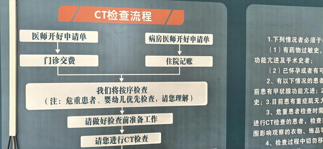军人优先还是不用了，还是老老实实跟他们排队吧!虽然时间也是很急，但是看到长长的排