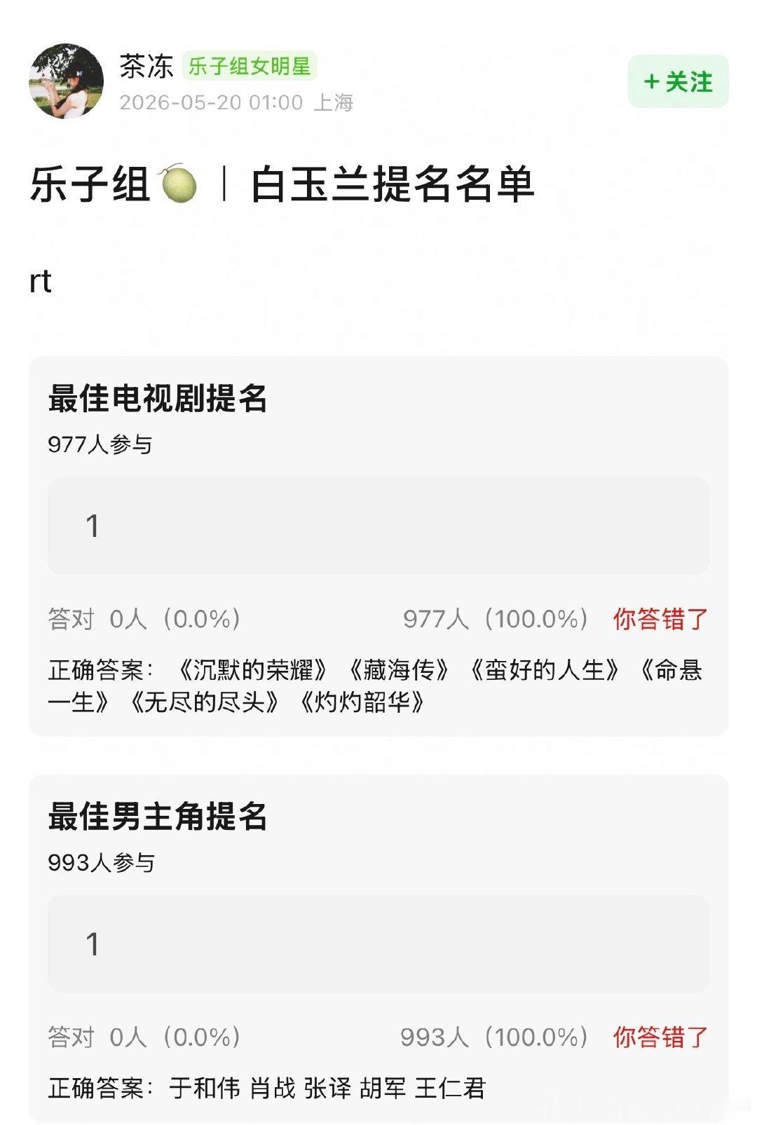 曝白玉兰提名名单 又有一个新版本的名单 