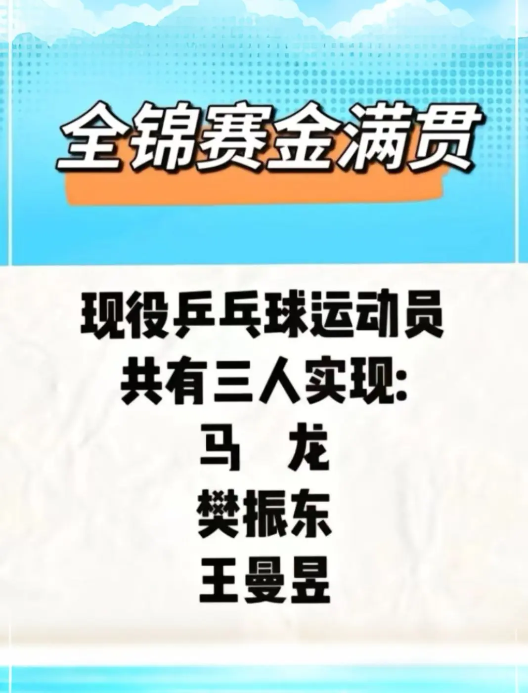 现役金满贯仅三人，王曼昱本世纪最年轻全运会女单冠军，三冠王。