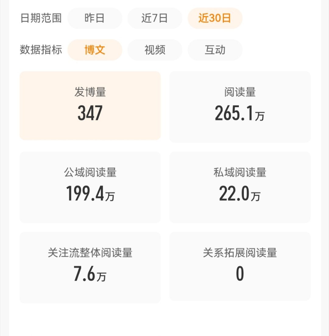 明天破w发个100r的🧧，现在来dd 