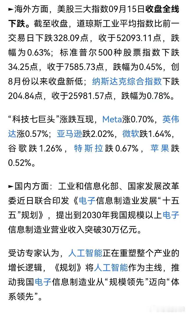 【昨夜今晨】电子信息制造业蓝图发布！炭黑市场刷新历史新高 