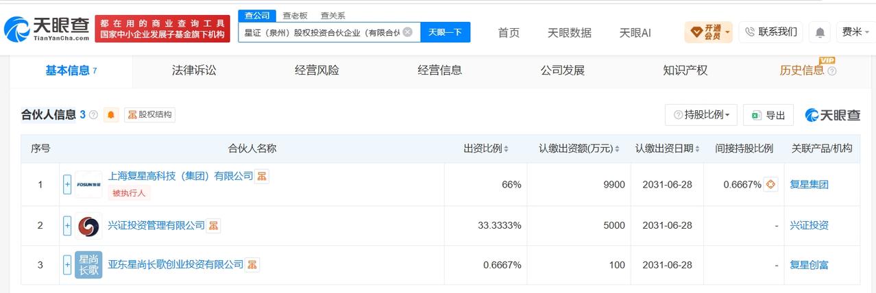 天眼查App显示，近日，范式智能（06682.HK）发生工商变更，注册资本由约5
