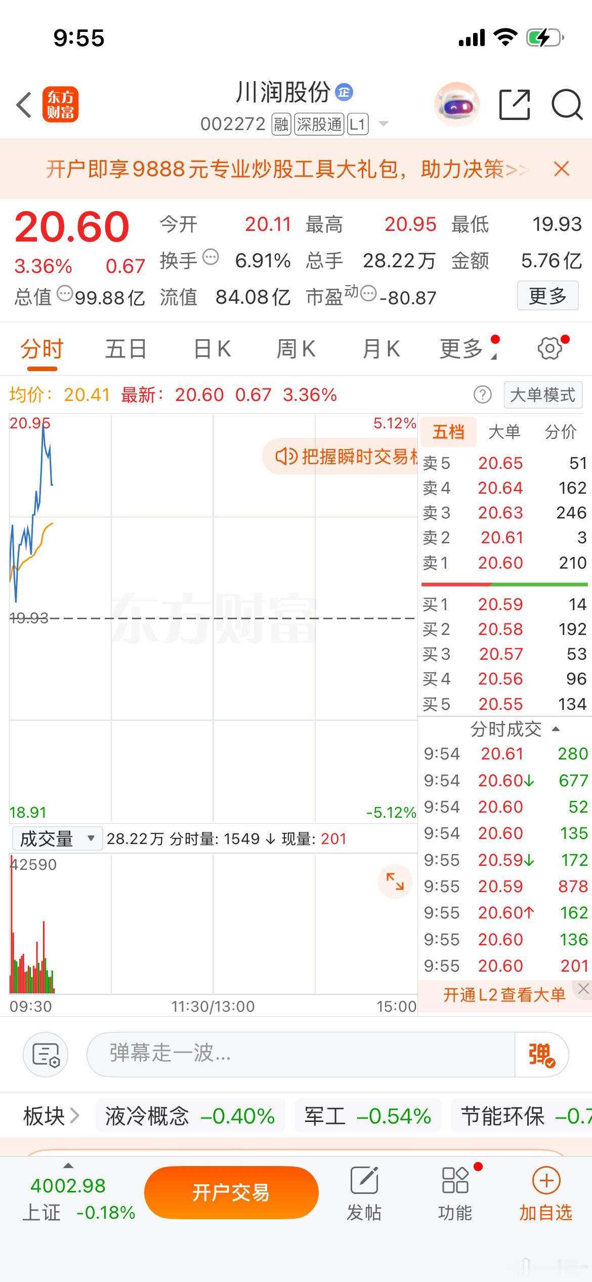 能不能来个封板呢，欢迎大家给财哥点赞👍评论，就是给我最大的动力财经a股