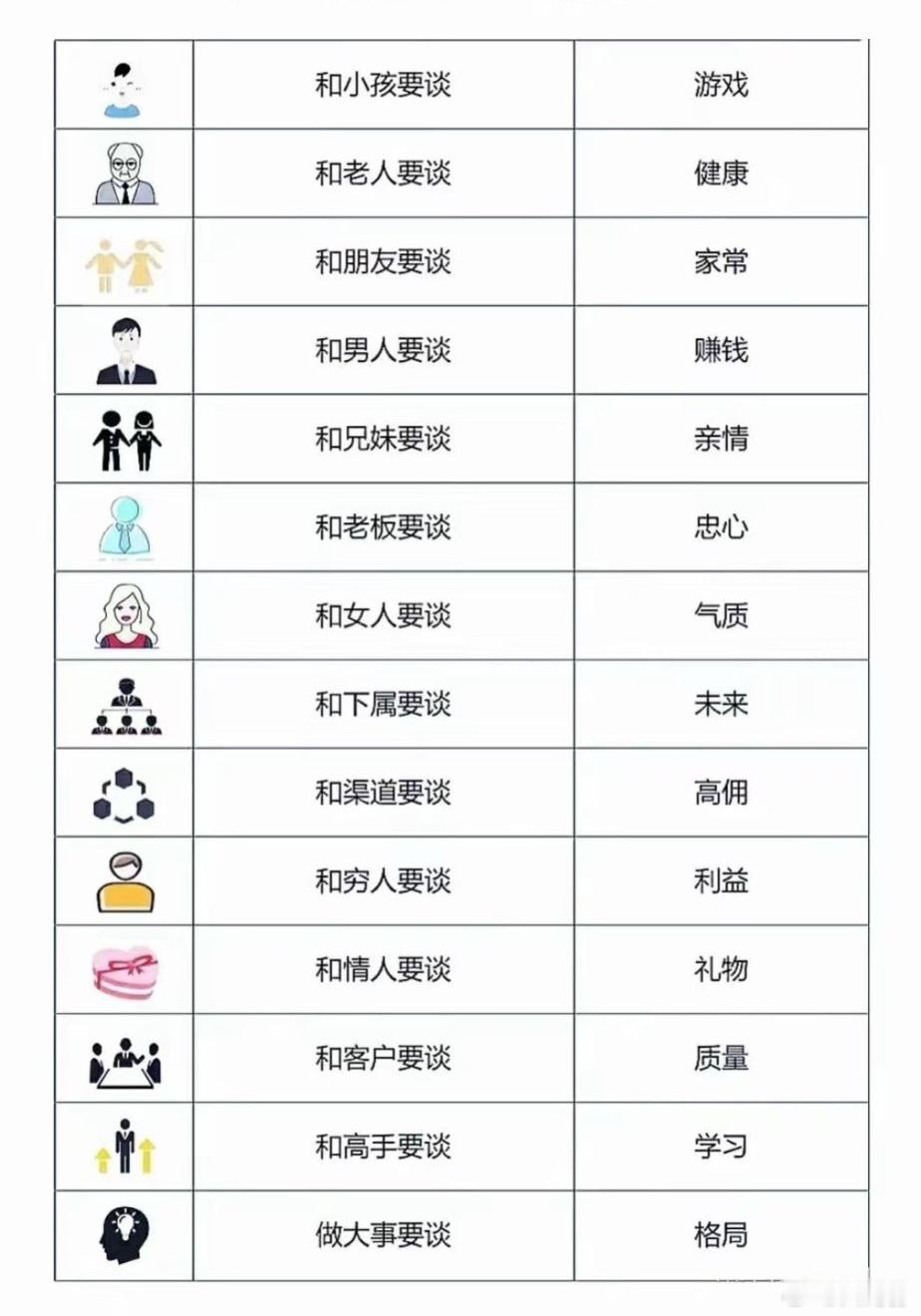 如何拓展自己的对外关系 ​​​