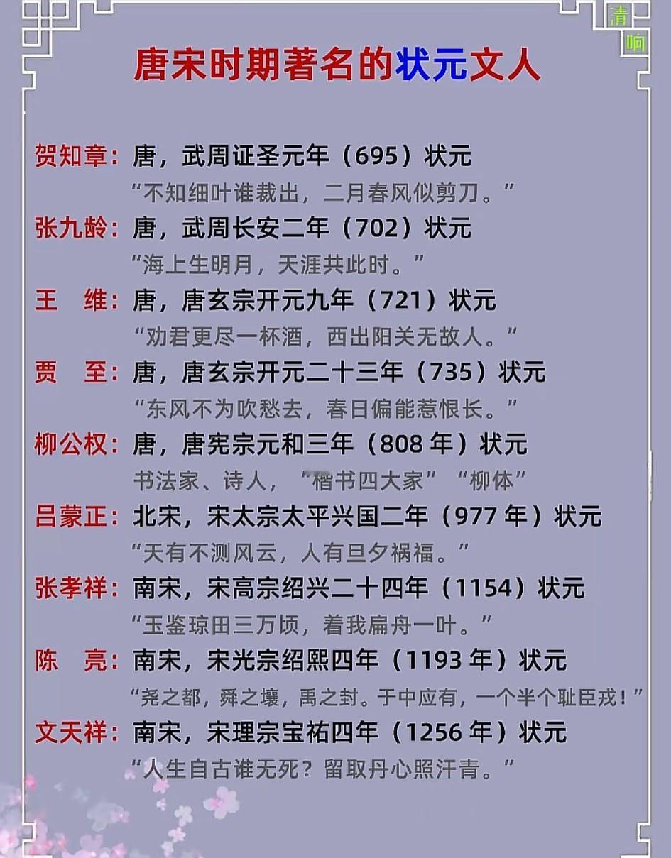 《寒窑赋》根本不是吕蒙正写的，人家堂堂状元，会写这破东西？
    据陕西师范大