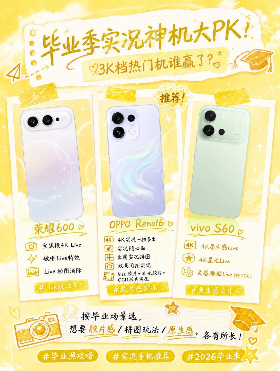 毕业季实况神机大PK！3K档热门机谁赢了？

毕业季+暑假=拍照狂魔模式开启📸