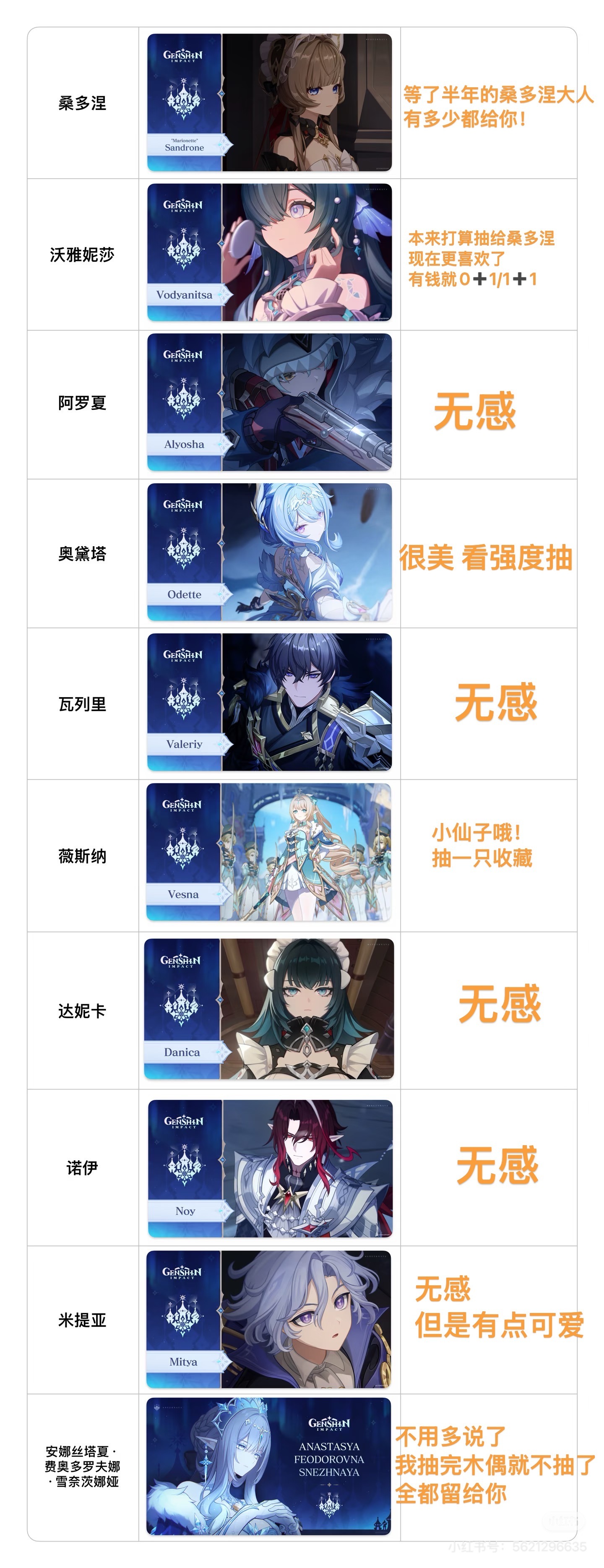 一年一度挑选心动小女孩