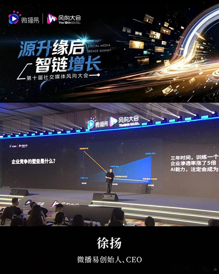 第十届社交媒体风向大会智能硬件行业对于AI的探索有着更深层次的思考，不再局限于基