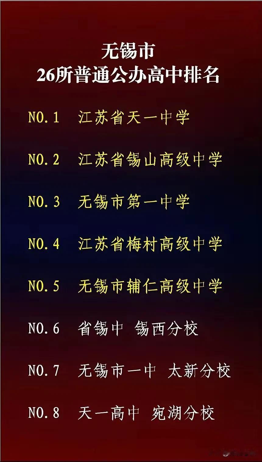 无锡的孩子有福了！
天一、省锡中、一中都在迅速扩容，抢地盘建分校，热火朝天，这是